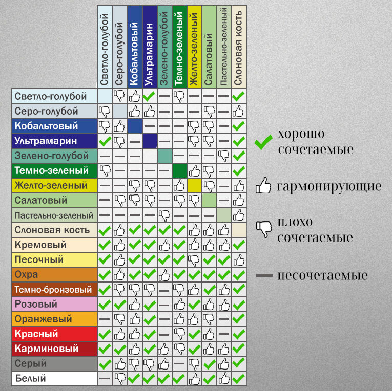 Искусство в одежде